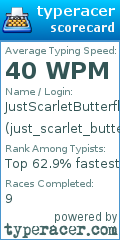 Scorecard for user just_scarlet_butterfly
