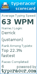 Scorecard for user justamon