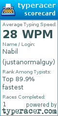 Scorecard for user justanormalguy