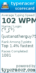 Scorecard for user justanotherguy75