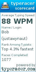 Scorecard for user justawynaut