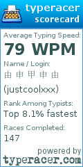 Scorecard for user justcoolxxx