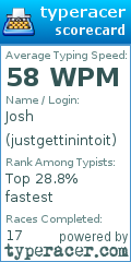Scorecard for user justgettinintoit