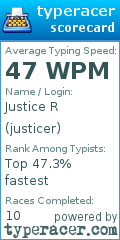 Scorecard for user justicer
