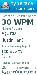 Scorecard for user justin_ian