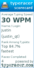 Scorecard for user justin_qt