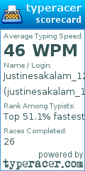 Scorecard for user justinesakalam_123