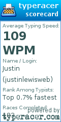 Scorecard for user justinlewisweb