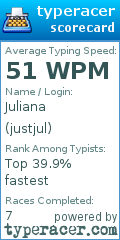Scorecard for user justjul