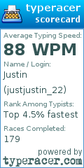 Scorecard for user justjustin_22