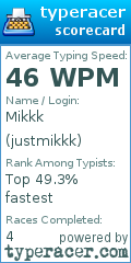 Scorecard for user justmikkk
