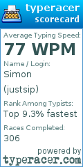 Scorecard for user justsip