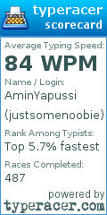 Scorecard for user justsomenoobie