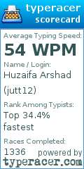 Scorecard for user jutt12