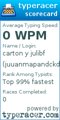 Scorecard for user juuanmapandckdf