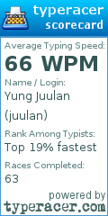 Scorecard for user juulan
