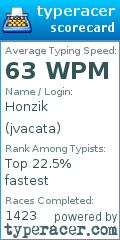 Scorecard for user jvacata