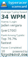 Scorecard for user jver1700