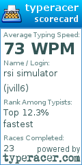 Scorecard for user jvill6