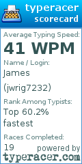 Scorecard for user jwrig7232