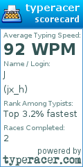 Scorecard for user jx_h