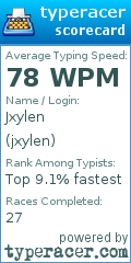 Scorecard for user jxylen