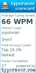 Scorecard for user jxyu