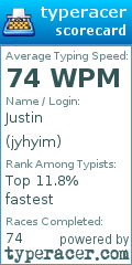 Scorecard for user jyhyim