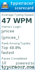 Scorecard for user jynicee_