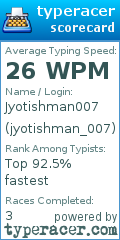 Scorecard for user jyotishman_007
