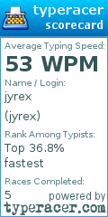Scorecard for user jyrex