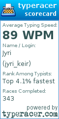 Scorecard for user jyri_keir