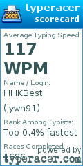 Scorecard for user jywh91