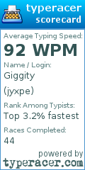 Scorecard for user jyxpe