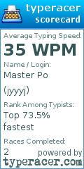 Scorecard for user jyyyj