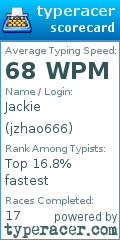 Scorecard for user jzhao666