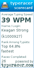 Scorecard for user k1000927