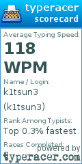 Scorecard for user k1tsun3