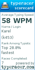 Scorecard for user k453