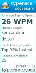 Scorecard for user k563