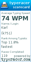 Scorecard for user k751