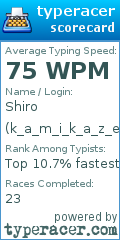 Scorecard for user k_a_m_i_k_a_z_e
