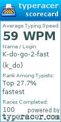 Scorecard for user k_do