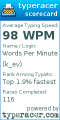 Scorecard for user k_ev