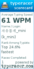 Scorecard for user k_mini