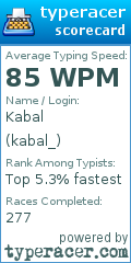 Scorecard for user kabal_