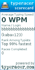 Scorecard for user kabax123