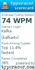 Scorecard for user kafka4x