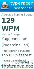 Scorecard for user kagamine_len