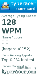 Scorecard for user kagerou8152